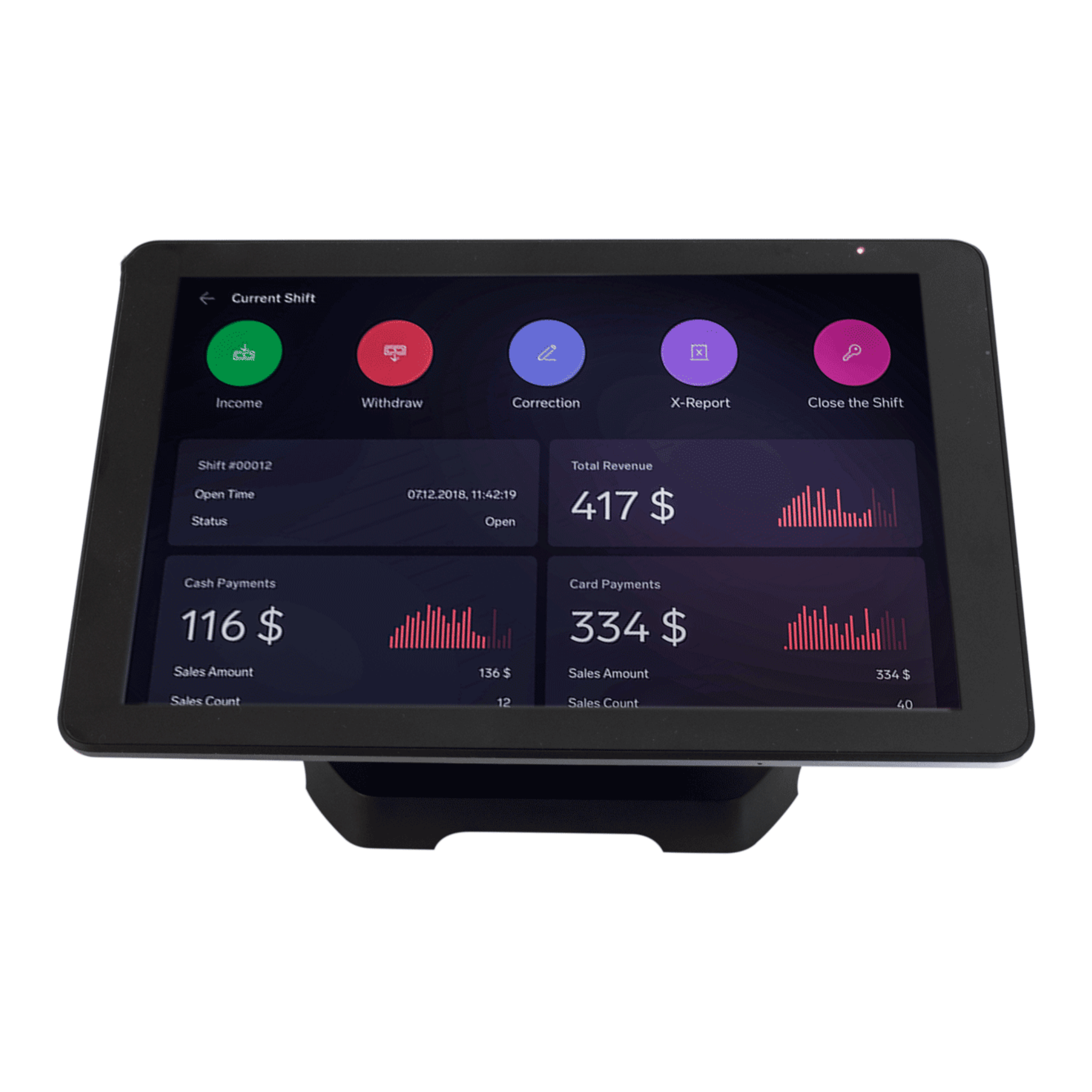 HKA POS