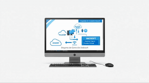 Software interactivo imosoft